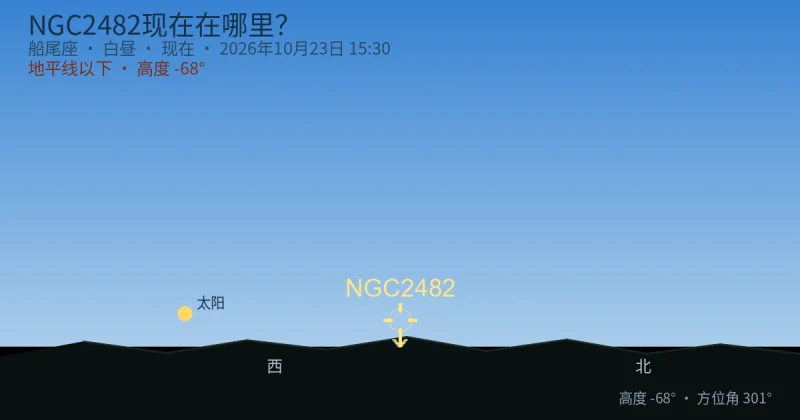 NGC2482现在在哪里？