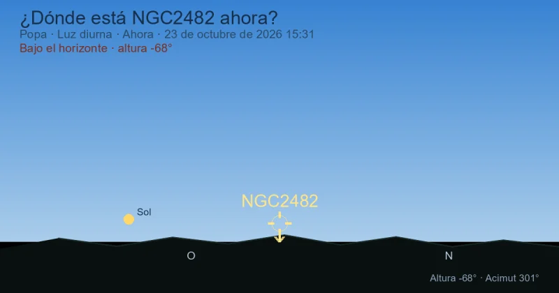 ¿Dónde está NGC2482 ahora?