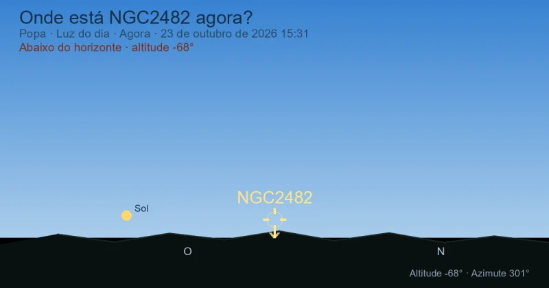 Onde está NGC2482 agora?