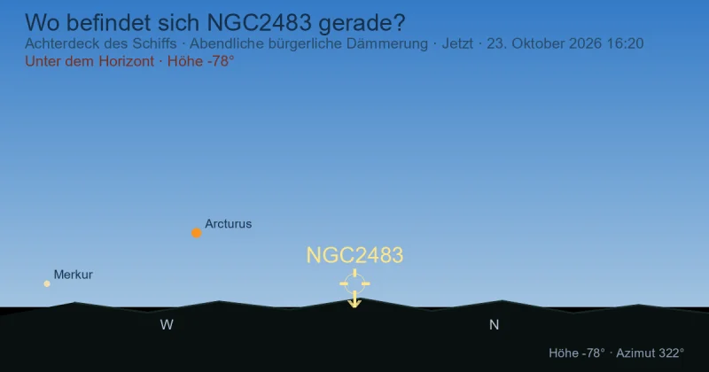 Wo befindet sich NGC2483 gerade?