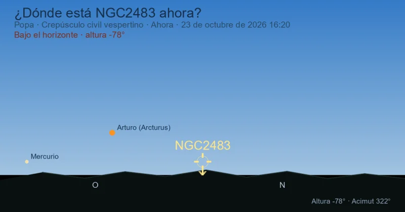 ¿Dónde está NGC2483 ahora?
