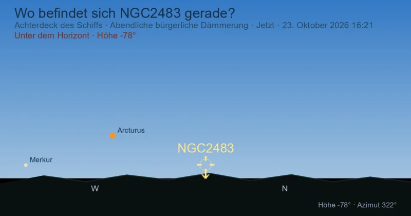 Wo befindet sich NGC2483 gerade?