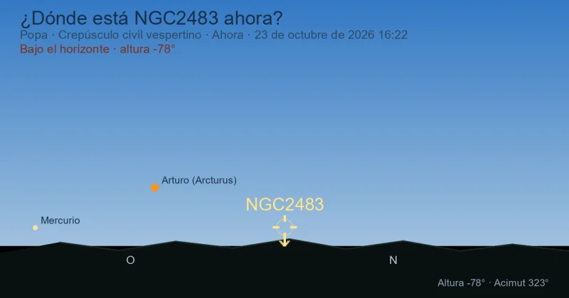 ¿Dónde está NGC2483 ahora?