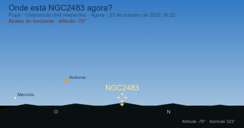 Onde está NGC2483 agora?