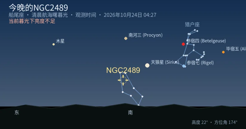 今晚的NGC2489