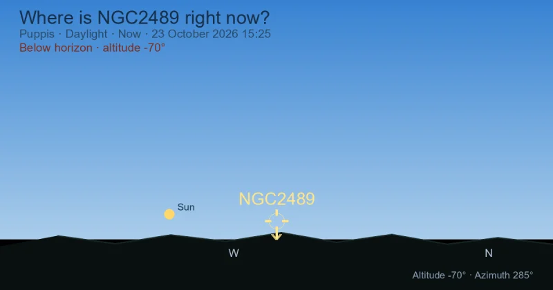 Where is NGC2489 right now?