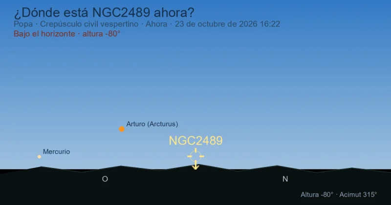 ¿Dónde está NGC2489 ahora?