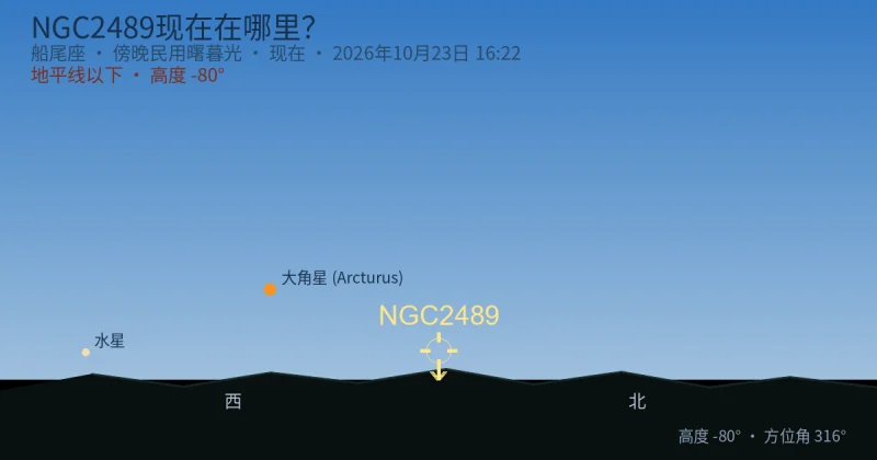 NGC2489现在在哪里?