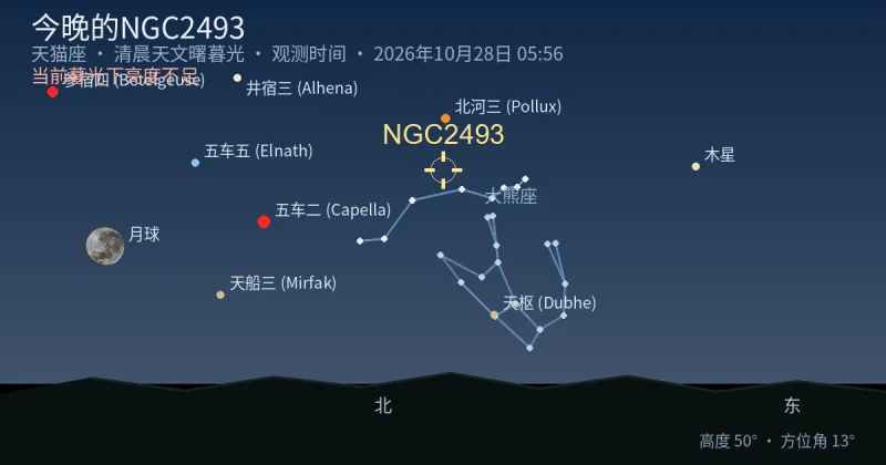 今晚的NGC2493