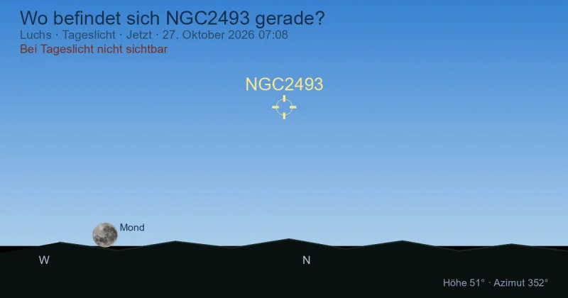 Wo befindet sich NGC2493 gerade?
