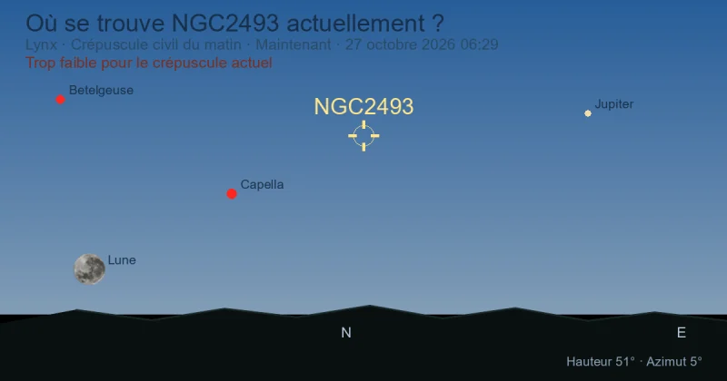Où se trouve NGC2493 actuellement ?