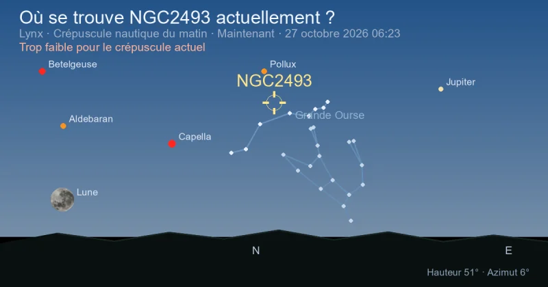 Où se trouve NGC2493 actuellement ?