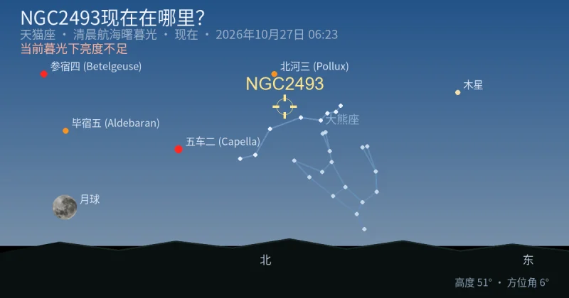 NGC2493现在在哪里?