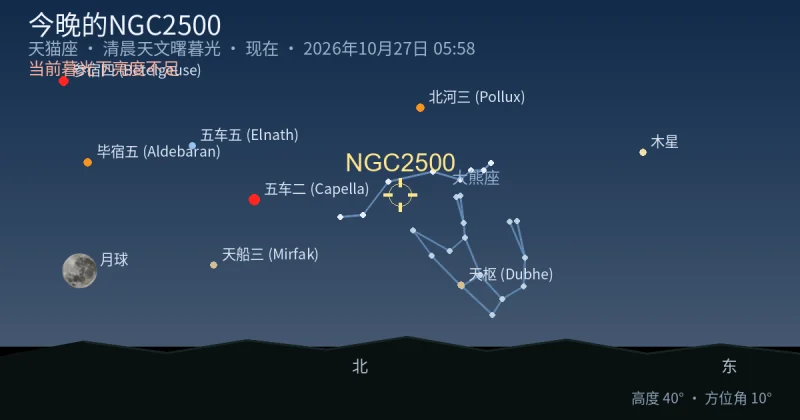 今晚的NGC2500