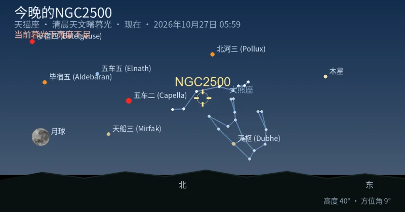 今晚的NGC2500