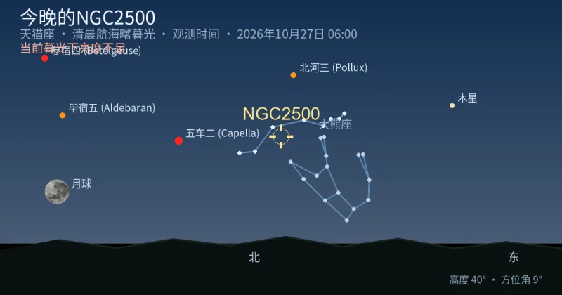 今晚的NGC2500