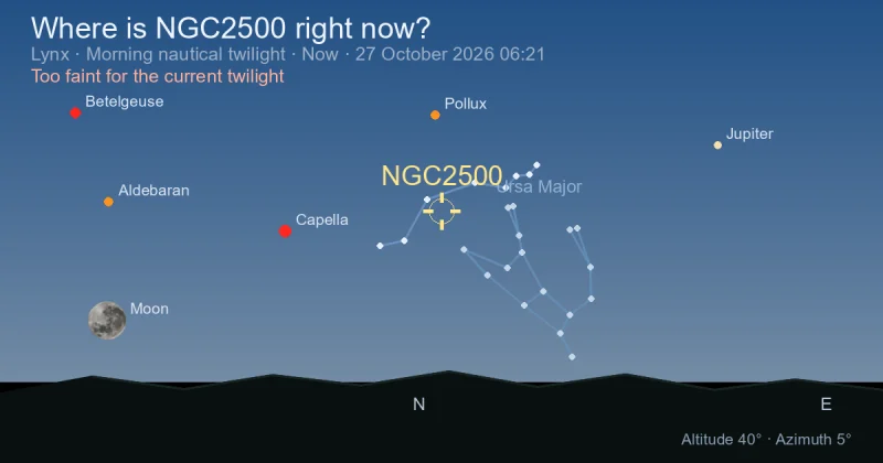 Where is NGC2500 right now?