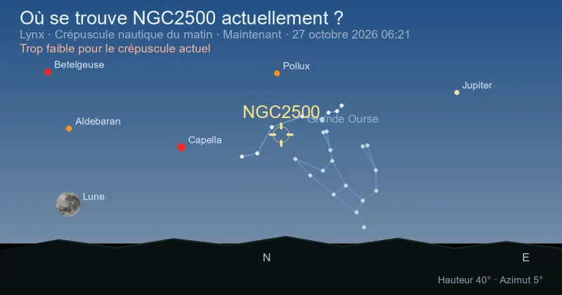Où se trouve NGC2500 actuellement ?
