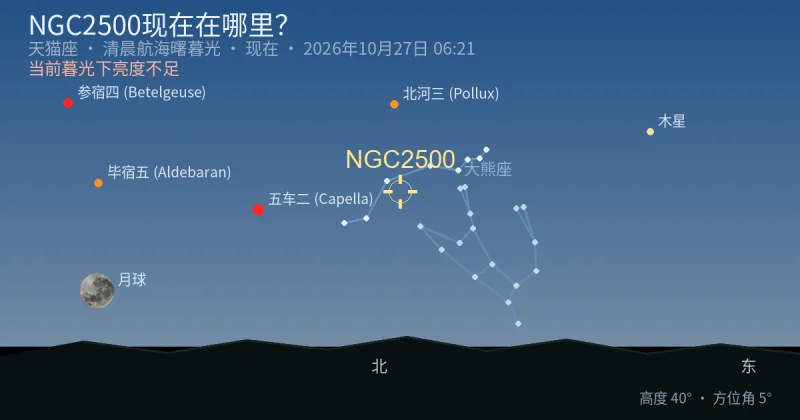 NGC2500现在在哪里？