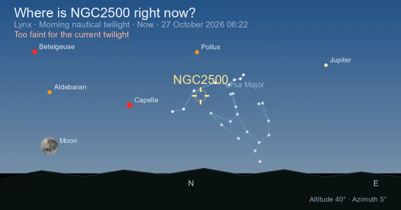 Where is NGC2500 right now?