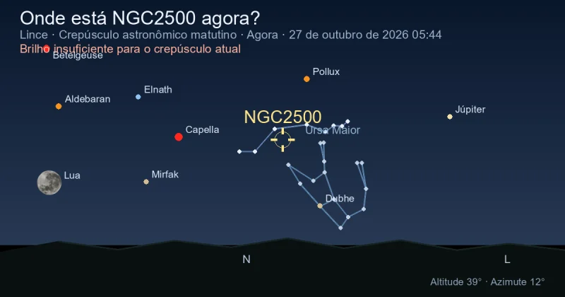 Onde está NGC2500 agora?