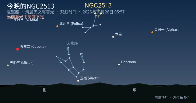 今晚的NGC2513