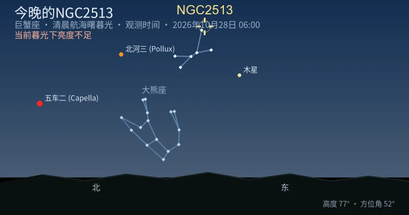 今晚的NGC2513