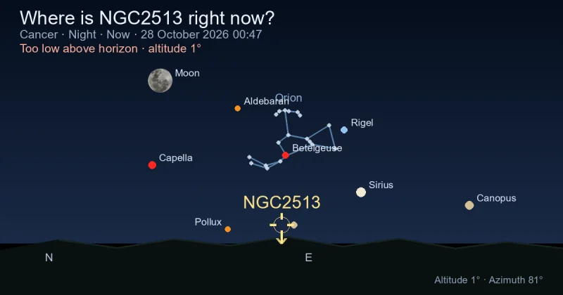 Where is NGC2513 right now?