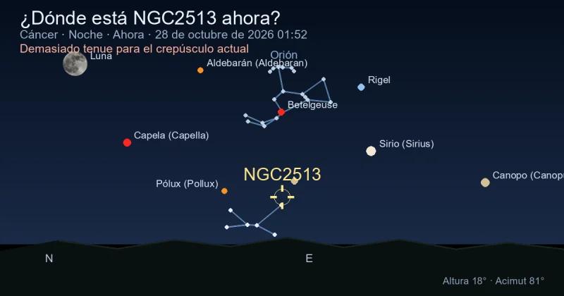 ¿Dónde está NGC2513 ahora?