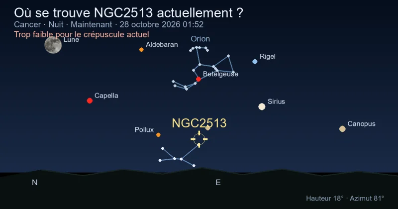Où se trouve NGC2513 actuellement ?