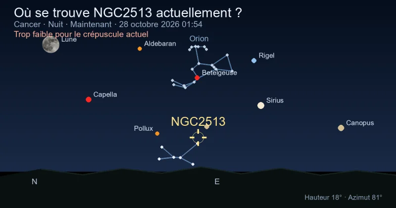 Où se trouve NGC2513 actuellement ?