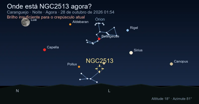 Onde está NGC2513 agora?