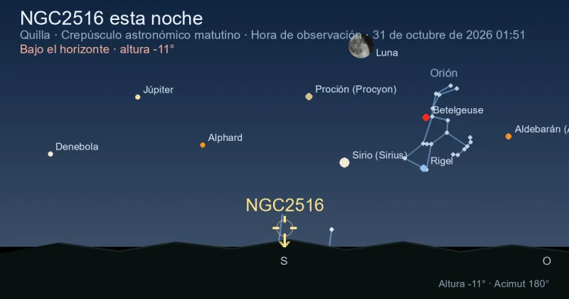NGC2516 esta noche