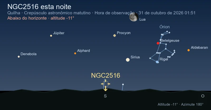 NGC2516 esta noite