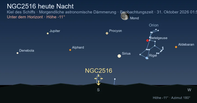 NGC2516 heute Nacht