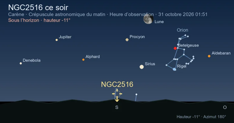 NGC2516 ce soir