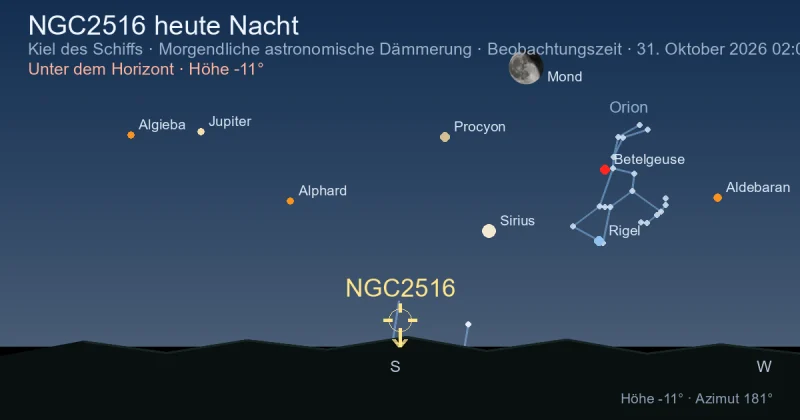 NGC2516 heute Nacht