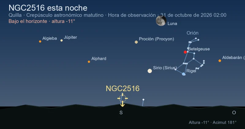 NGC2516 esta noche