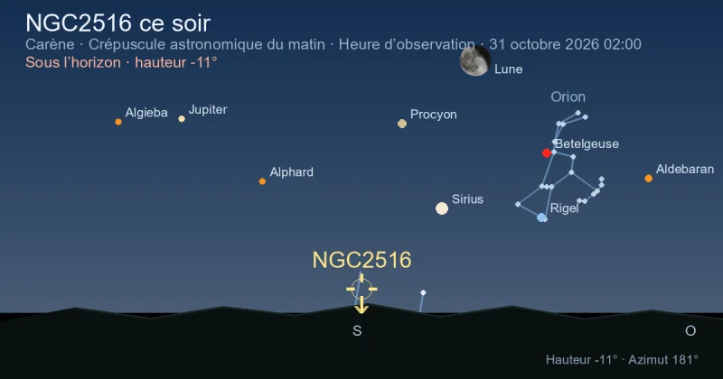 NGC2516 ce soir
