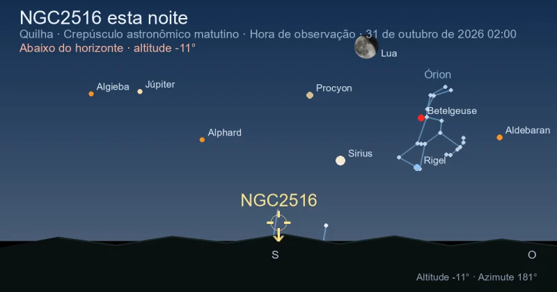 NGC2516 esta noite