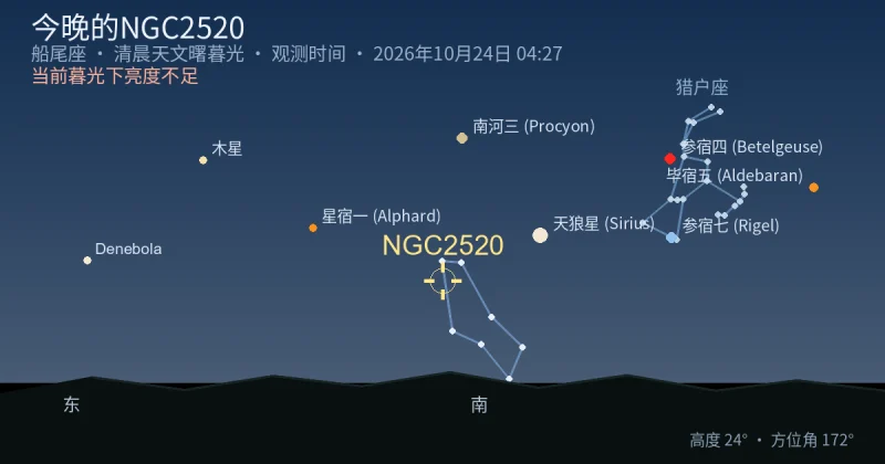 今晚的NGC2520
