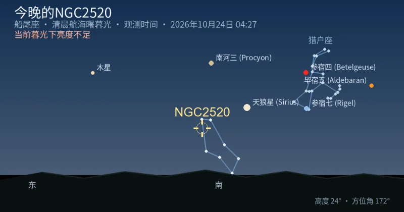 今晚的NGC2520