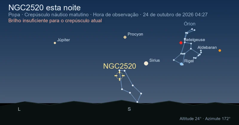 NGC2520 esta noite