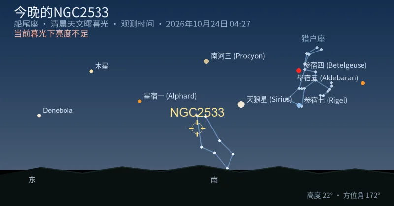 今晚的NGC2533