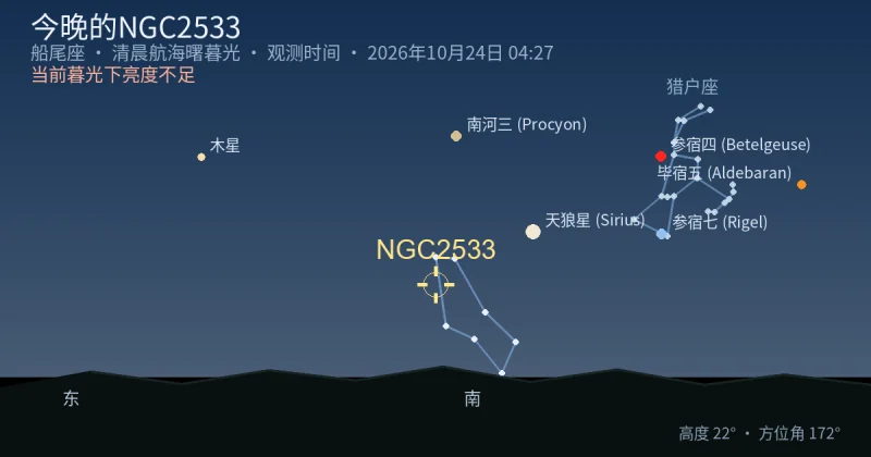 今晚的NGC2533