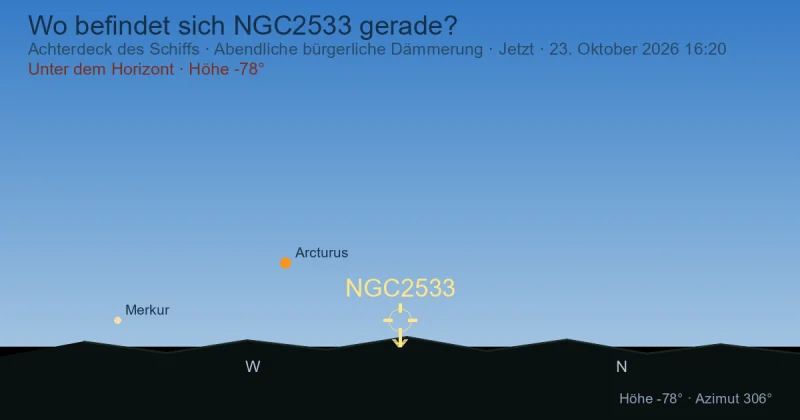 Wo befindet sich NGC2533 gerade?