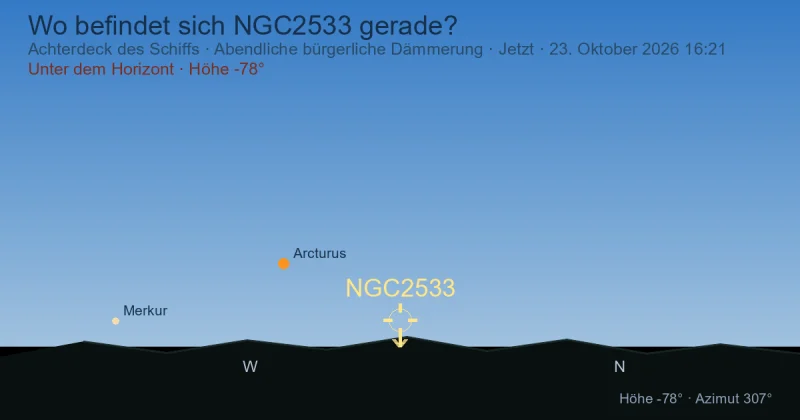 Wo befindet sich NGC2533 gerade?