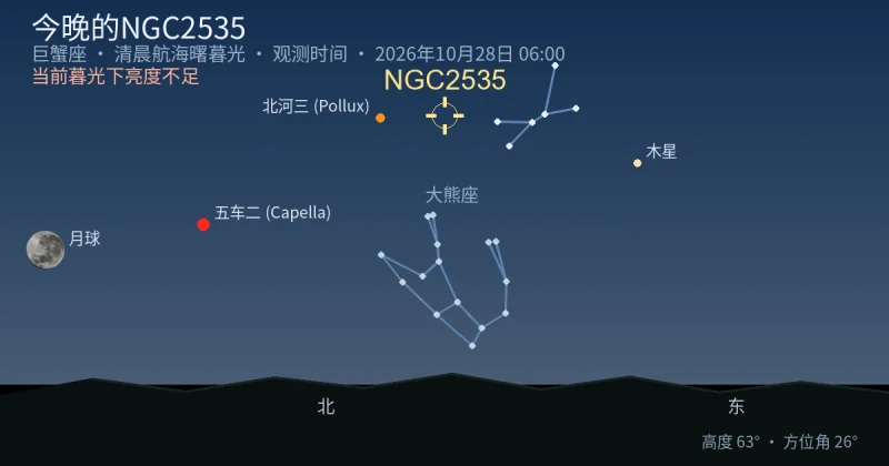 今晚的NGC2535
