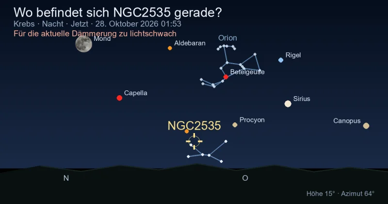 Wo befindet sich NGC2535 gerade?