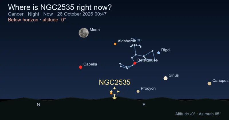 Where is NGC2535 right now?